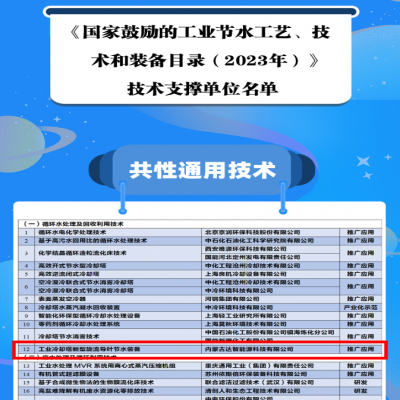 达智能源节水装备收录至《国家鼓励的工业节水工艺、技术和装备目录(2023年)》